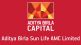 Aditya Birla Sun Life AMC Ltd Q4 FY2024-25 consolidated net profit rises to Rs. 228.08 crores